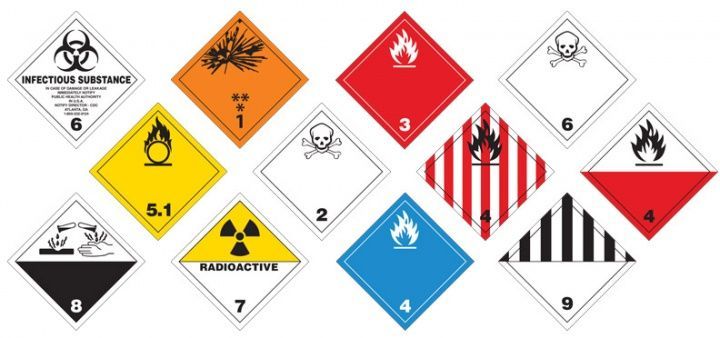 Transportation of dangerous goods by air